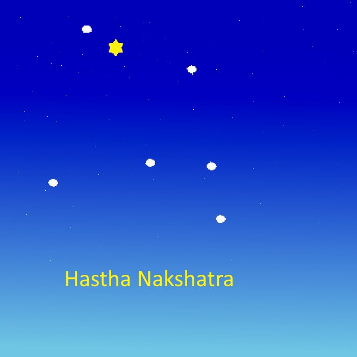 Hastha Nakshatra