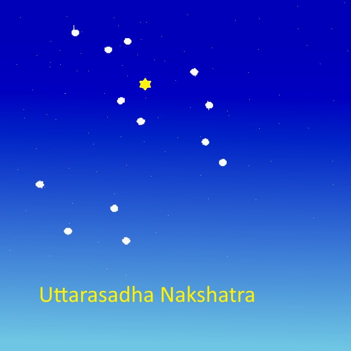 Uttarasadha Nakshatra