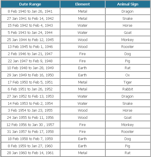 chinese calender 1