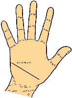 Health Line in palmistry