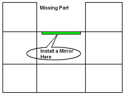 Vaastu Fengsui Solution mirror