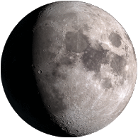 Moon Phase Now
