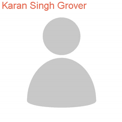 karan singh grover Numerology