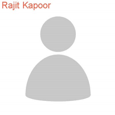 rajit kapoor Numerology