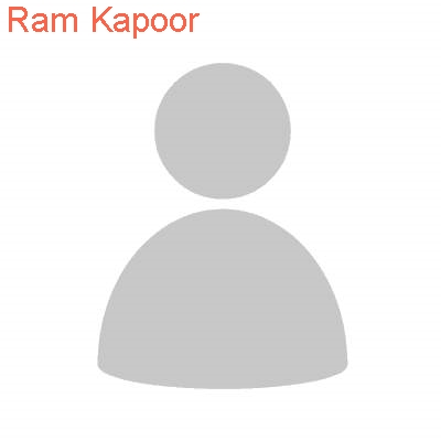 ram kapoor Numerology