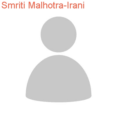 smriti malhotra-irani Numerology