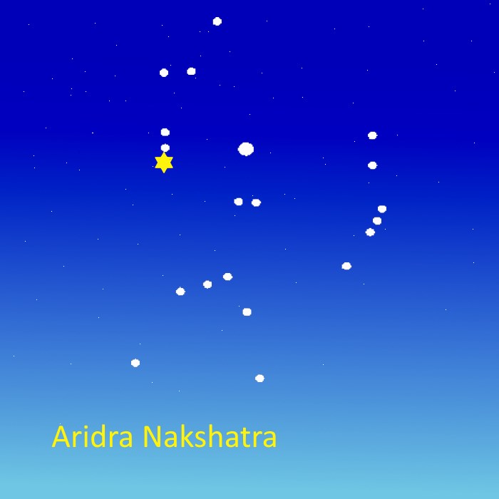 MoonAstro : Aridra Nakshatra (Star)