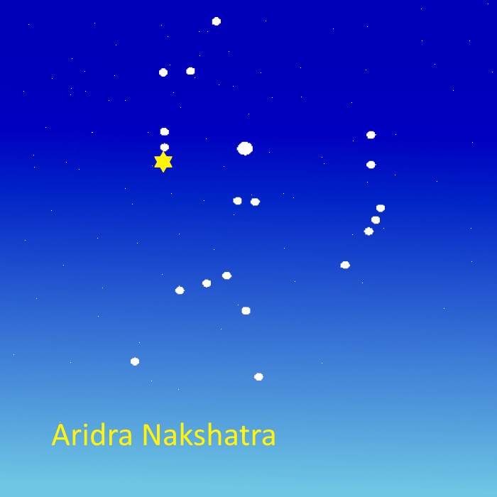 Aridra Nakshtra