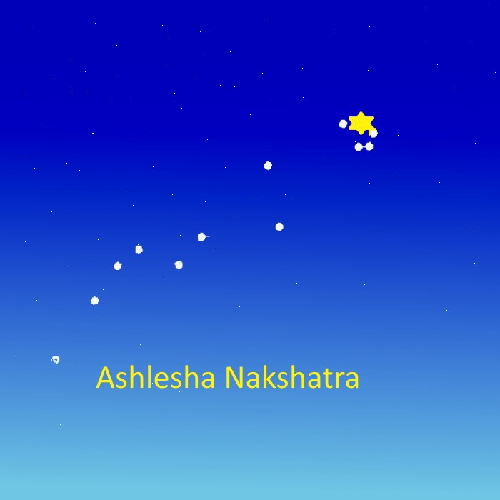 Ashlesha Nakshatra