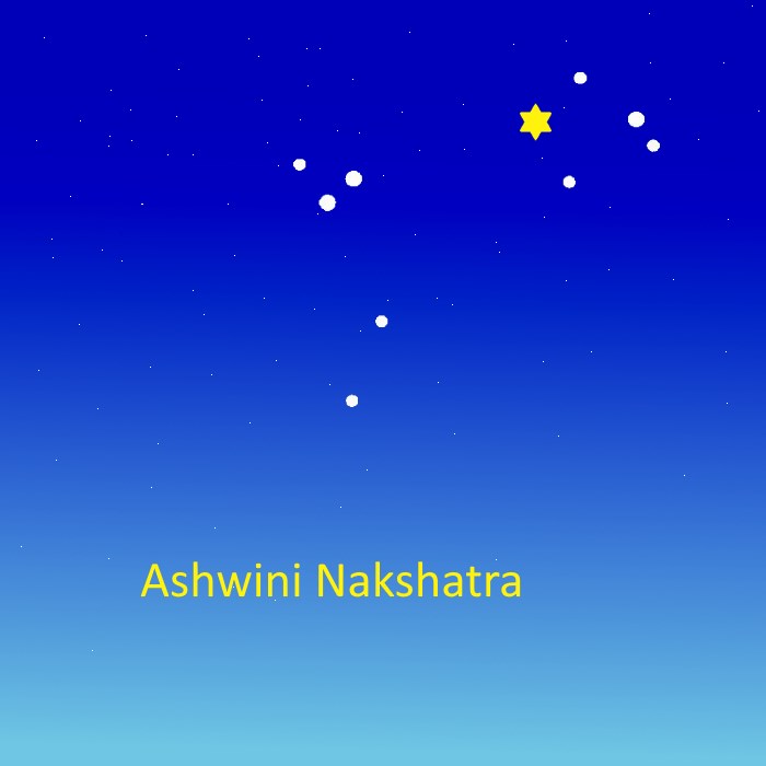 Ashwini Nakshatra