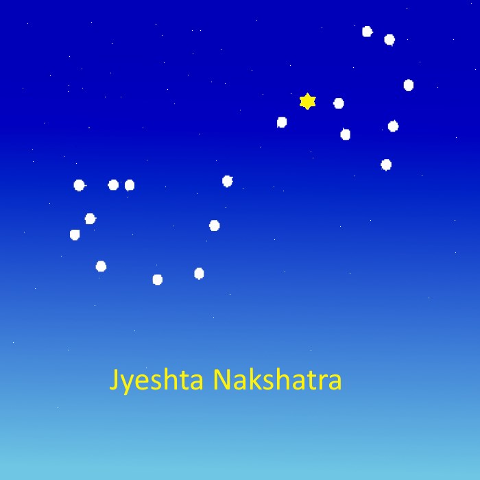 Jyeshta Nakshatra