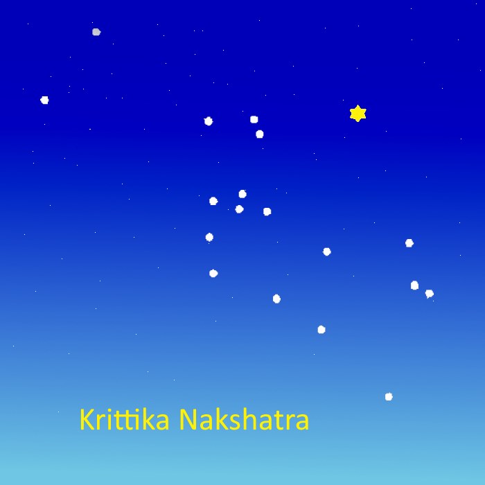 Krittika Nakshatra