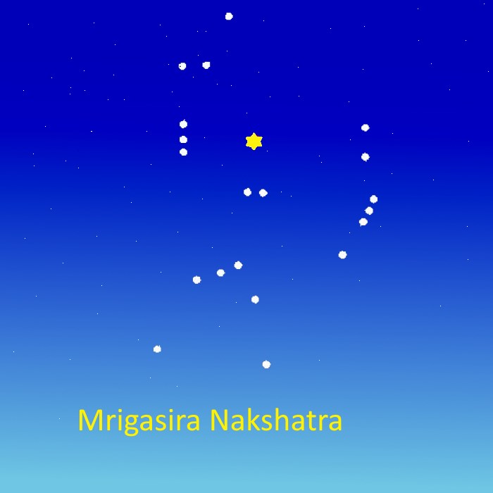 Mrigasira Nakshatra