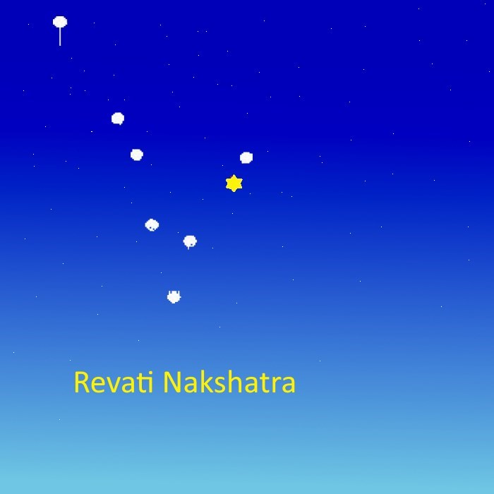 Revati Nakshatra