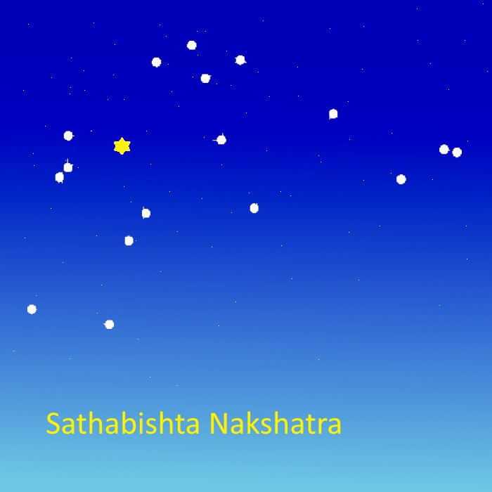 Sathabishta Nakshatra