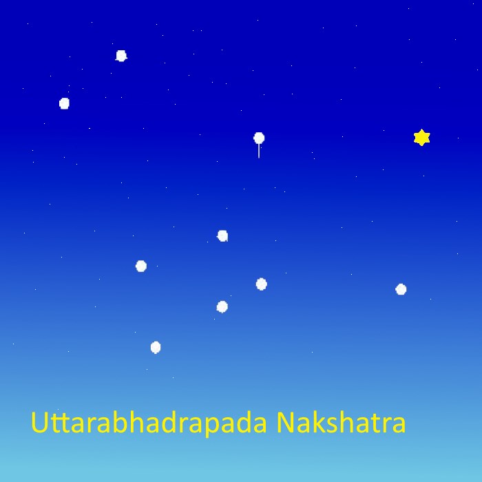 Uttarabhadrapada Nakshatra