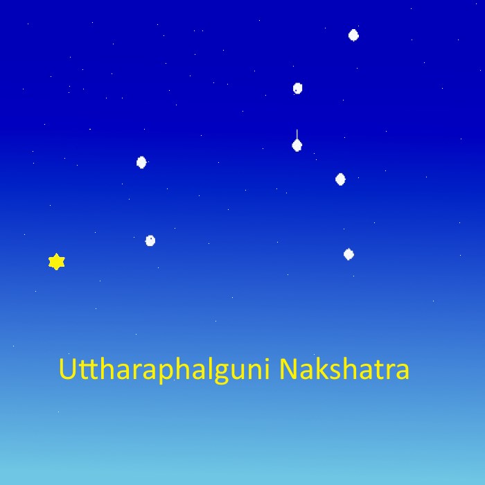 Utthara phalguni Nakshatra
